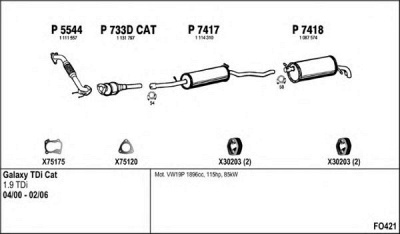 FENNO fo421 -