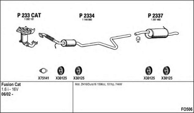 FENNO fo506 -