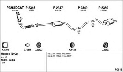 FENNO fo513 -