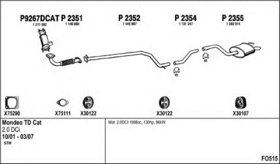FENNO fo515 -