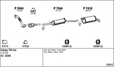 FENNO fo517 -