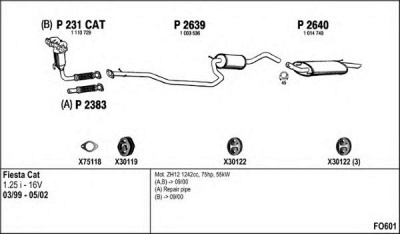 FENNO fo601 -