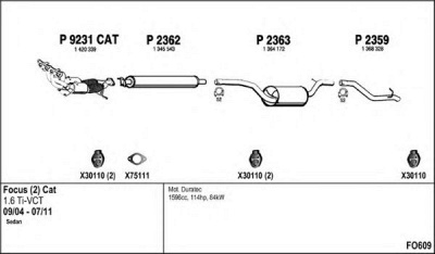 FENNO fo609 -