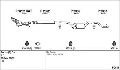 FENNO fo614 -