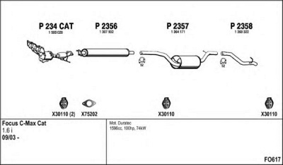 FENNO fo617 -