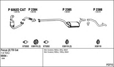 FENNO fo713 -