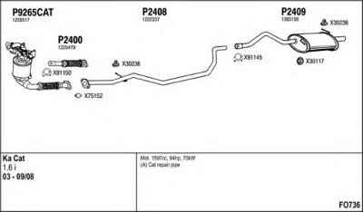 FENNO fo736 -