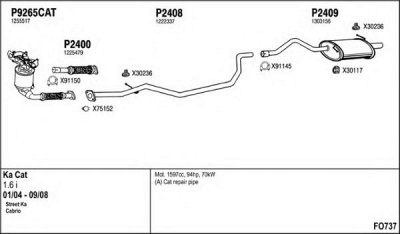 FENNO fo737 -
