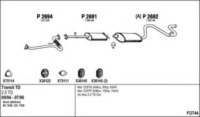 FENNO fo744 -  