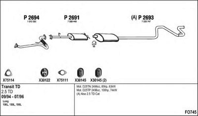 FENNO fo745 -