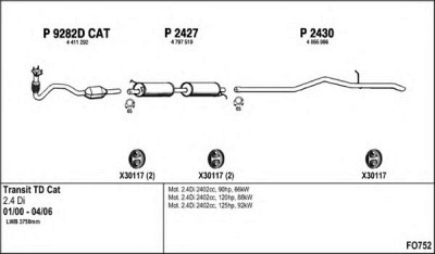 FENNO fo752 -