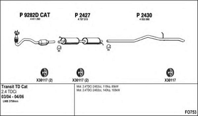 FENNO fo753 -