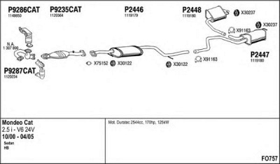 FENNO fo757 -
