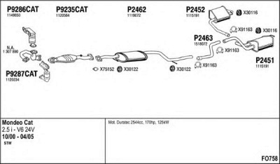FENNO fo758 -