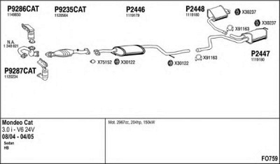 FENNO fo759 -