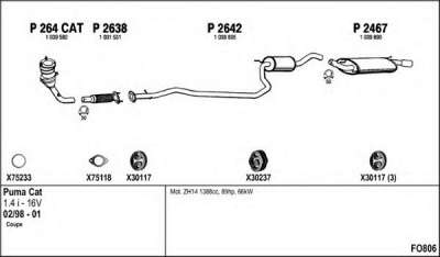FENNO fo806 -