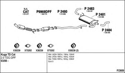 FENNO fo809 -