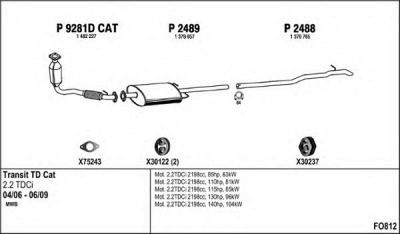 FENNO fo812 -