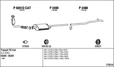 FENNO fo814 -