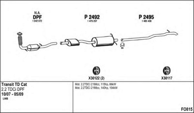 FENNO fo815 -