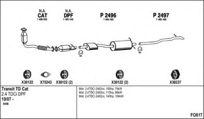 FENNO fo817 -