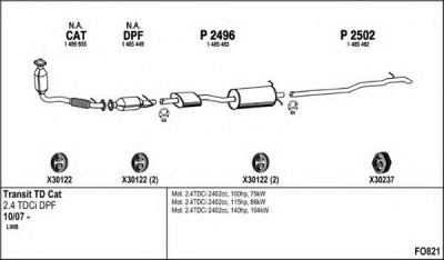 FENNO fo821 -