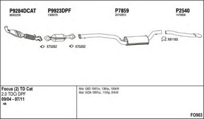 FENNO fo903 -