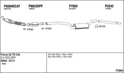 FENNO fo904 -