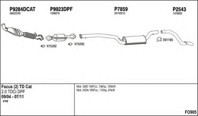 FENNO fo905 -