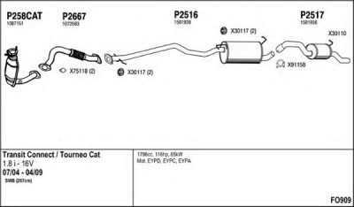 FENNO fo909 -  