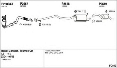 FENNO fo910 -  