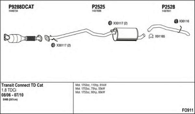 FENNO fo911 -