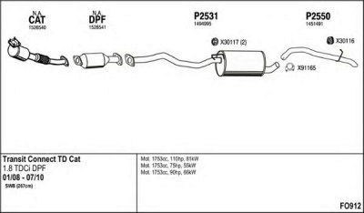 FENNO fo912 -  