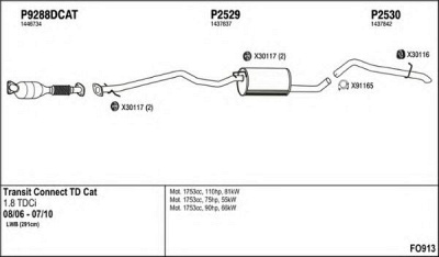 FENNO fo913 -  