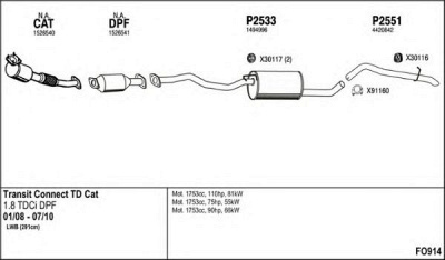 FENNO fo914 -