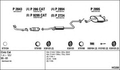 FENNO ho200 -