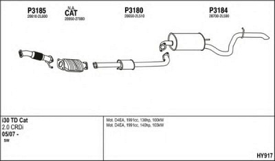 FENNO hy917 -  