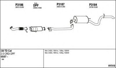 FENNO hy918 -  