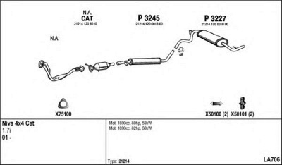 FENNO la706 -