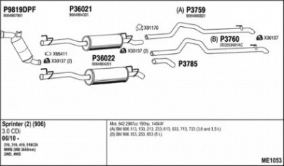 FENNO me1053 -