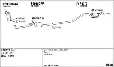 FENNO me806 -  