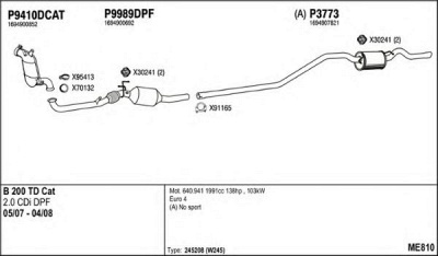 FENNO me810 -  