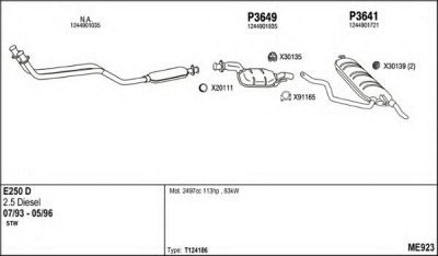 FENNO me923 -  