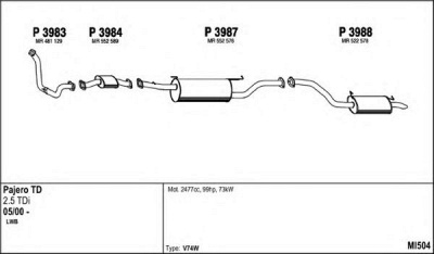 FENNO mi504 -