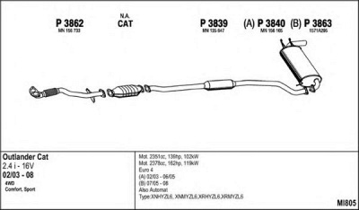 FENNO mi805 -  