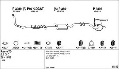 FENNO mi812 -