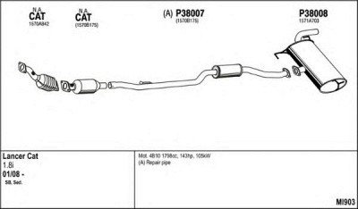 FENNO mi903 -  