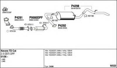 FENNO ni920 -  