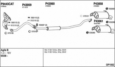 FENNO op1002 -  