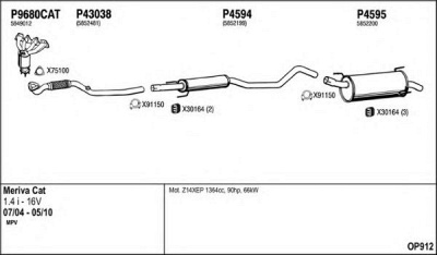 FENNO op912 -